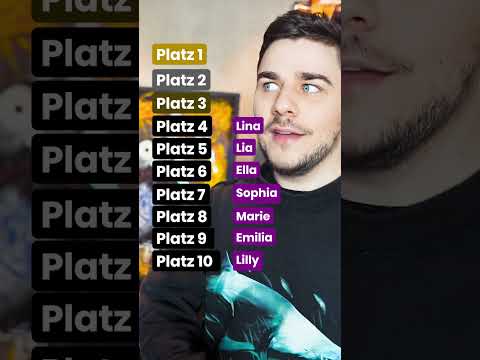 MOST POPULAR NAMES of 👧 2023 #shorts