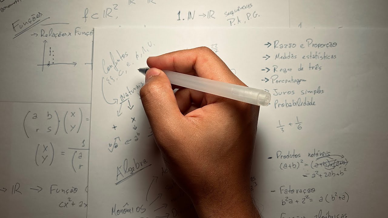 Toda a matemática básica que você precisa saber