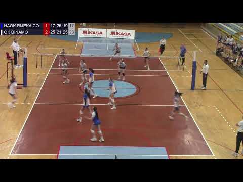20240131 HAOK RIJEKA CO - OK DINAMO