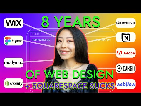 Ultimate Website Builder Comparison 2023 | Find the...