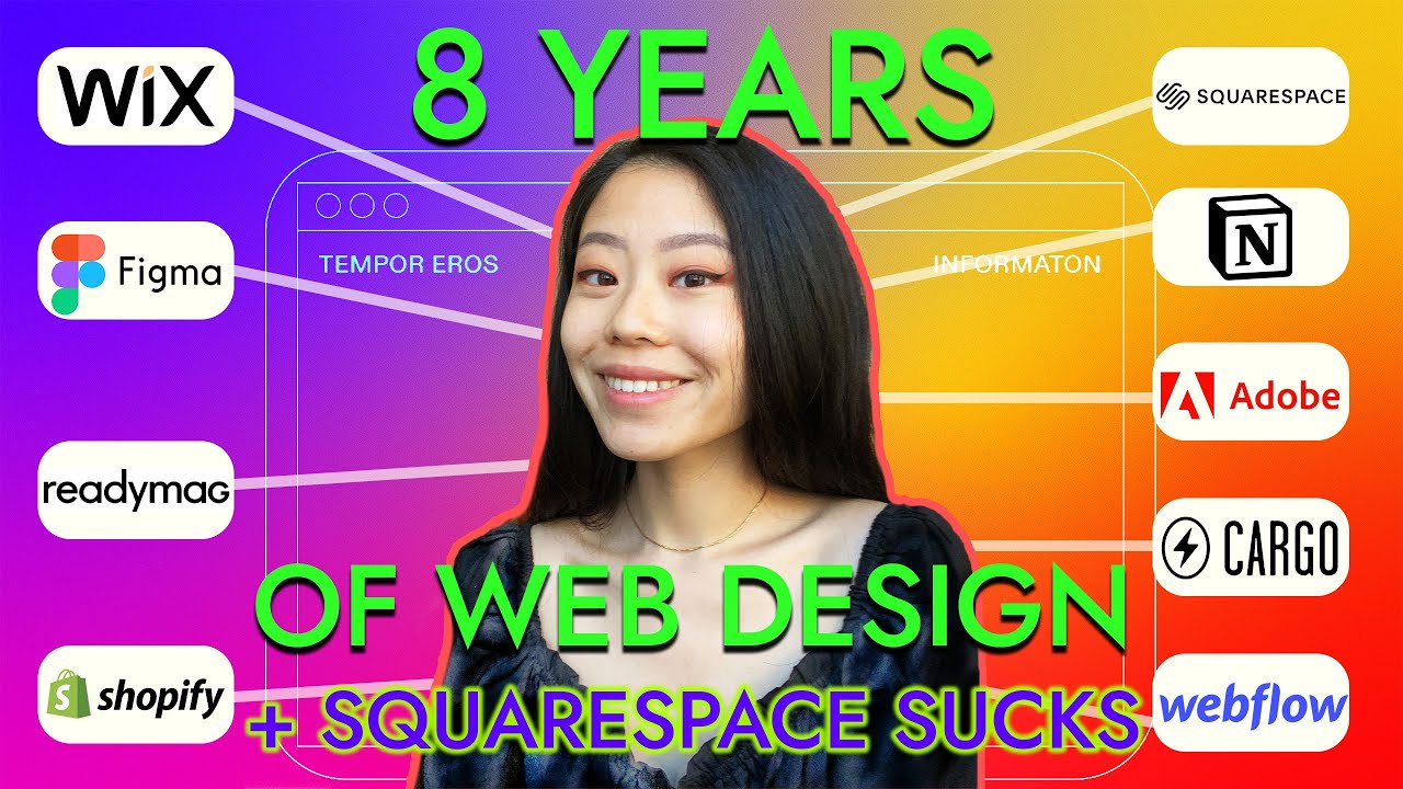 Ultimate Website Builder Comparison 2024 | Find the BEST One for You + Why I Hated Squarespace