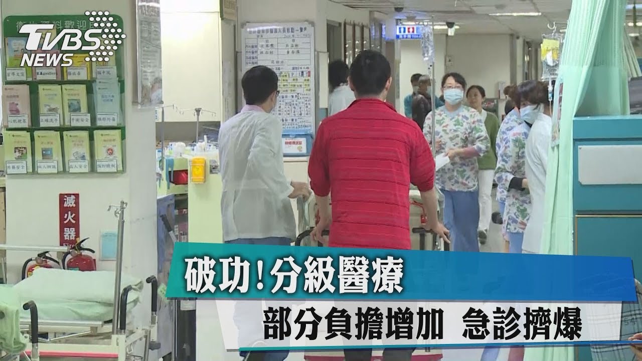 破功！分級醫療部分負擔增加　急診擠爆