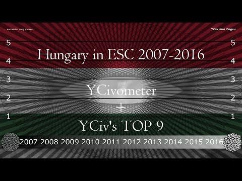 Hungary in Eurovision 2007/2016 - YCiv's TOP 9 + YCivometer - Season 4, Episode 10