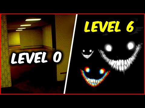 The first 13 Backrooms levels explained...