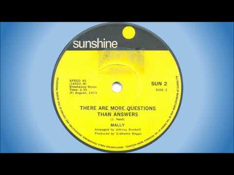 Mally - There are more questions than answers