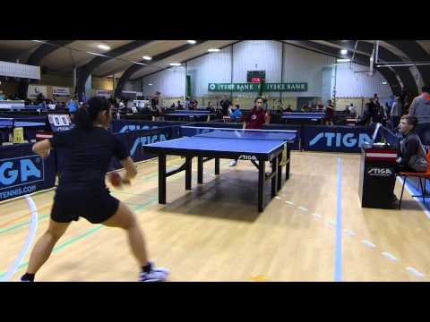 150314 TOP12, Alberte Holck Christensen - Jocefina Haagensen