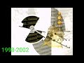 SABC 2 Ident History