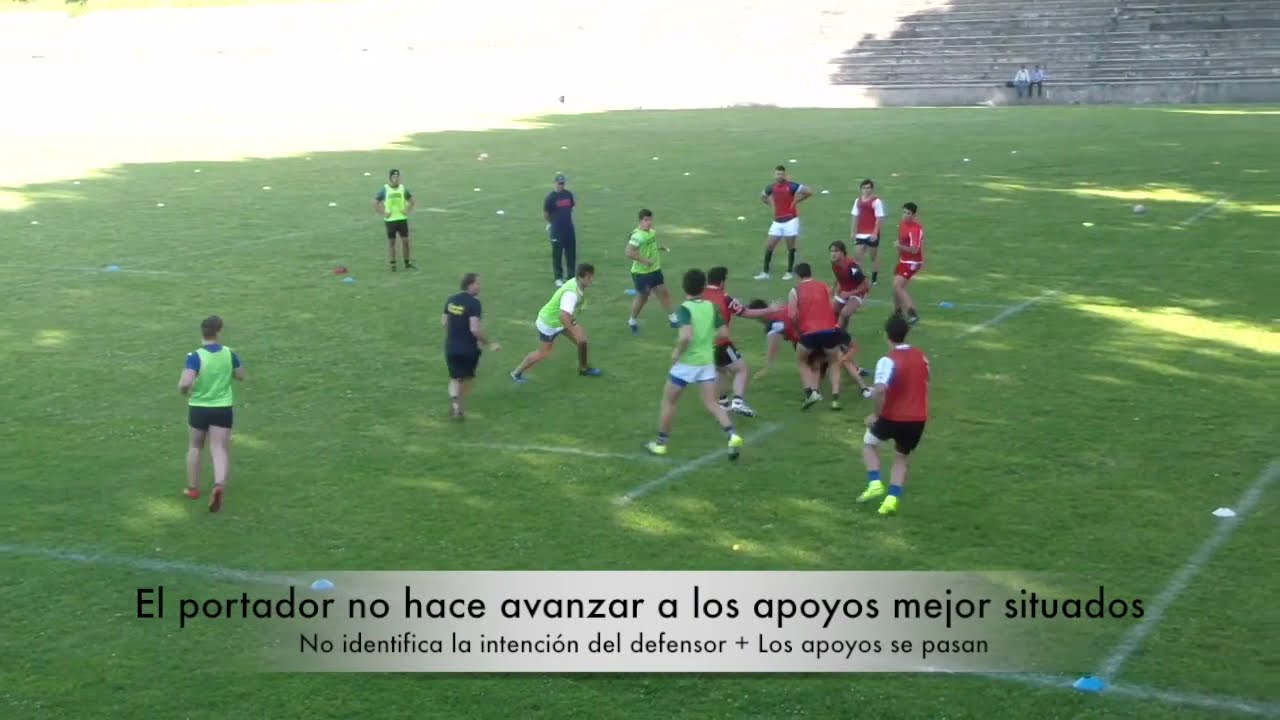 Juego de los relevos. Situación de Juego del Nivel 2 del Jugador.