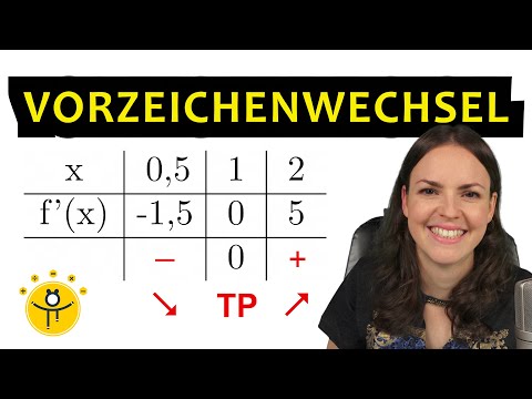 EXTREMA Vorzeichenwechsel Kriterium – Hochpunkt Tiefpunkt berechnen