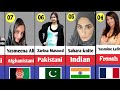 Top Best Muslim Female Pornstars Of All Time Pakistan Vs India Vs Arab Vs English Mia Khalifa