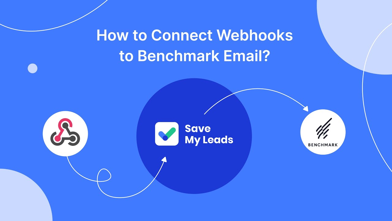 How to Connect Webhooks to Benchmark Email