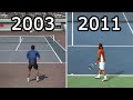 Evolution Of Top Spin 2003 2011