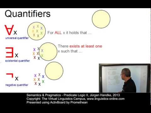 SEM122 - Predicate Logic II