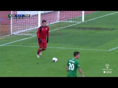 Tomaž Stopajnik #12 •● Saves ●• 2019-20 || NK Rudar Velenje/ Slovenian National Team U-19 ||