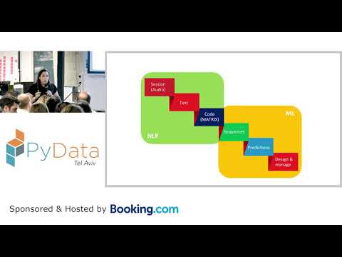 PyData Tel Aviv Meetup: The Algorithms of the Soul, Exploring Psychotherapy Using ML -  Mor Bar