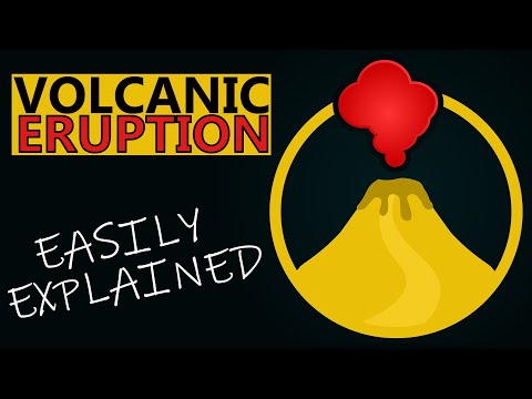 Volcanic Eruption 🌋- Easily Explained (in under 4 minutes)