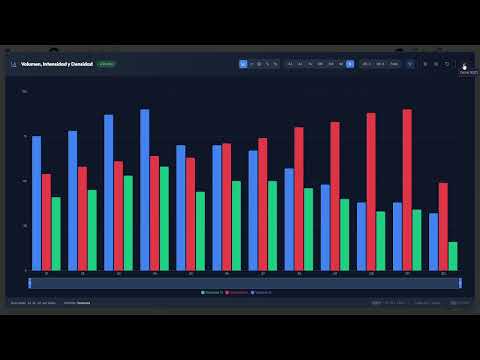 Panel de Control de LordTraining: Así se ve la periodización científica en acción