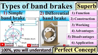 Types of band brakes, Simple band brake, Differential band, #Brakes #application #BrakesWorking#GTU