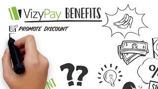 VizyPay YouTube Video