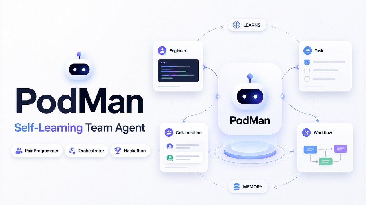 PodMan demo video thumbnail