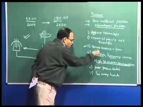 Iron and Steelmaking in India Part 2