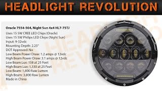 15 LED Black Chinese Generic Headlight Demo and Review (7 Round LED Headlights Shootout 10 of 12)