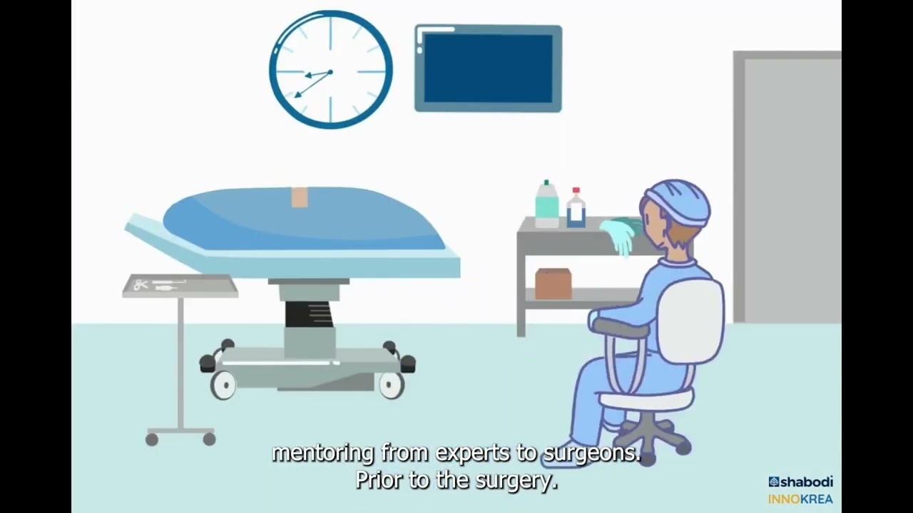 Shabodi and INNOKREA – Telehealth Application