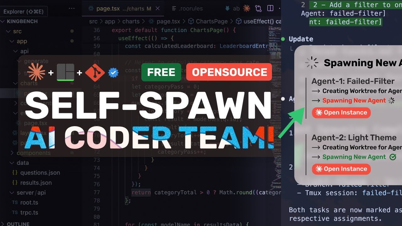 Claude Code / OpenCode + T-Mux + Worktrees: This SELF-SPAWNING AI Coder TEAM is INSANITY!