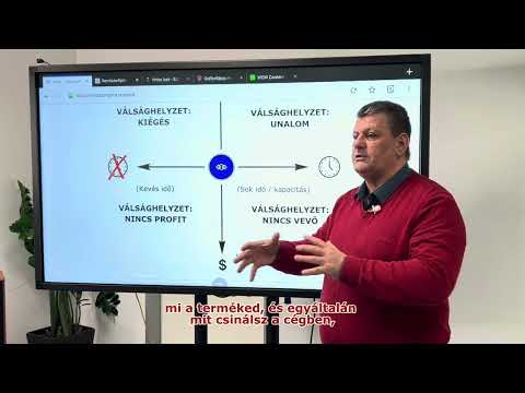 VIP egyéni tanácsadás – 10 órás keret