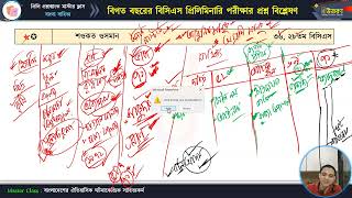 মাস্টার ক্লাস-৪৭