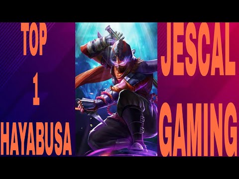 Top 1 Hayabusa Southern Leyte.Savage.🤩🤩🤩❤️❤️❤️💪👍