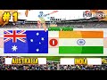 ICC Cricket World Cup 2015 (Gaming Series) - Pool.