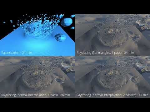 FluidX3D Rendering Comparison (Raindrop Impact)