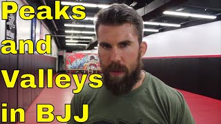 Your BJJ Training will NOT be a Smooth Straight Path