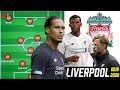 ANALYSE: Hoe Liverpool Na 30 Jaar Weer De Premier League Kan Winnen!