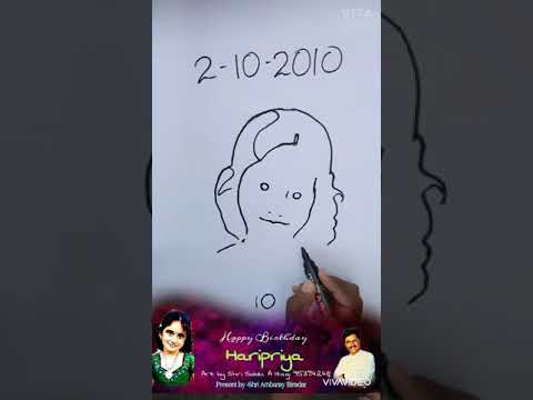 Happy Birthday Haripriya Konemani