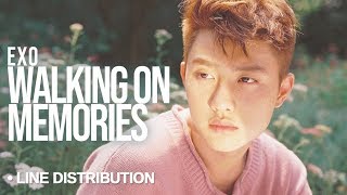 EXO (엑소) - Walk on Memories : Line Distribution (Color Coded)