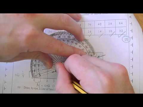 Unit 3: June 2013 WJEC GCSE Maths Part 1