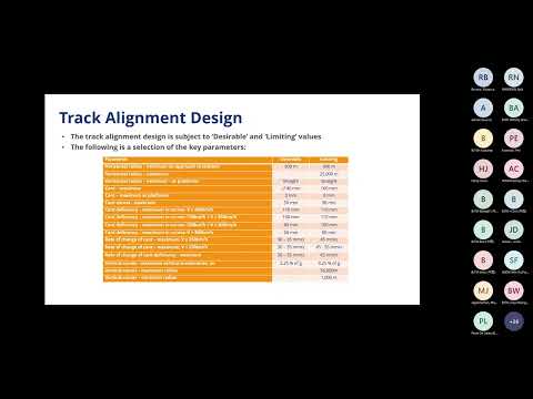 HS2 Track engineering design - Phil Edwards