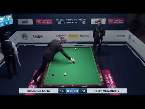 Gatta Michele VS Mezzanotte Iuri - 40° Gran Premio di Goriziana