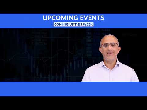 Week in review – March 13th – March 17th ,2023 - Nasdaq rally’s back to yearly highs.