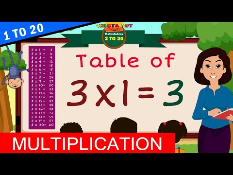 1 to 20 Multiplication, Table of 3, Time of tables - @Chhota Art - MathsTables