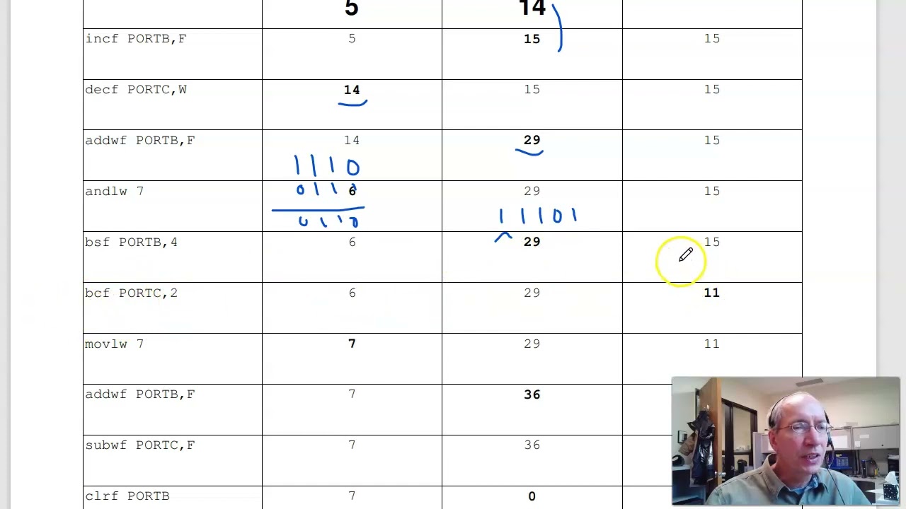 ECE 376 Test #1 (Sp24)