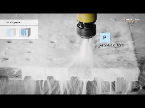 TC420 SUPREME THREAD FORMER. Superior performance, can be used universally.