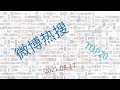Trending Topics On Weibo Week Of 06 17 2021