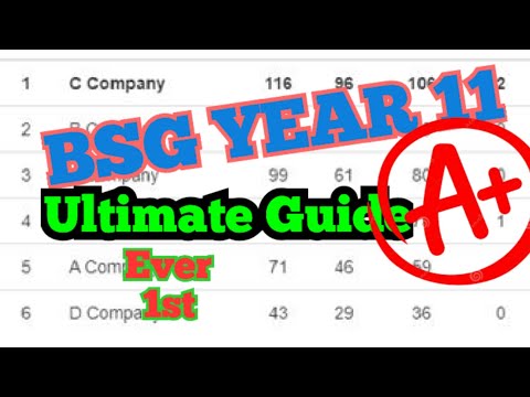 *Rank 1st* Business Strategy Game (BSG Game) Year 11 Complete Guide