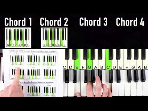 Learn 4 Chords Play 100's of Songs (piano "cheat code")