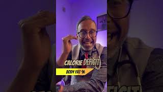 How to reduce belly fat ? Dr Santhosh Jacob | Tamil