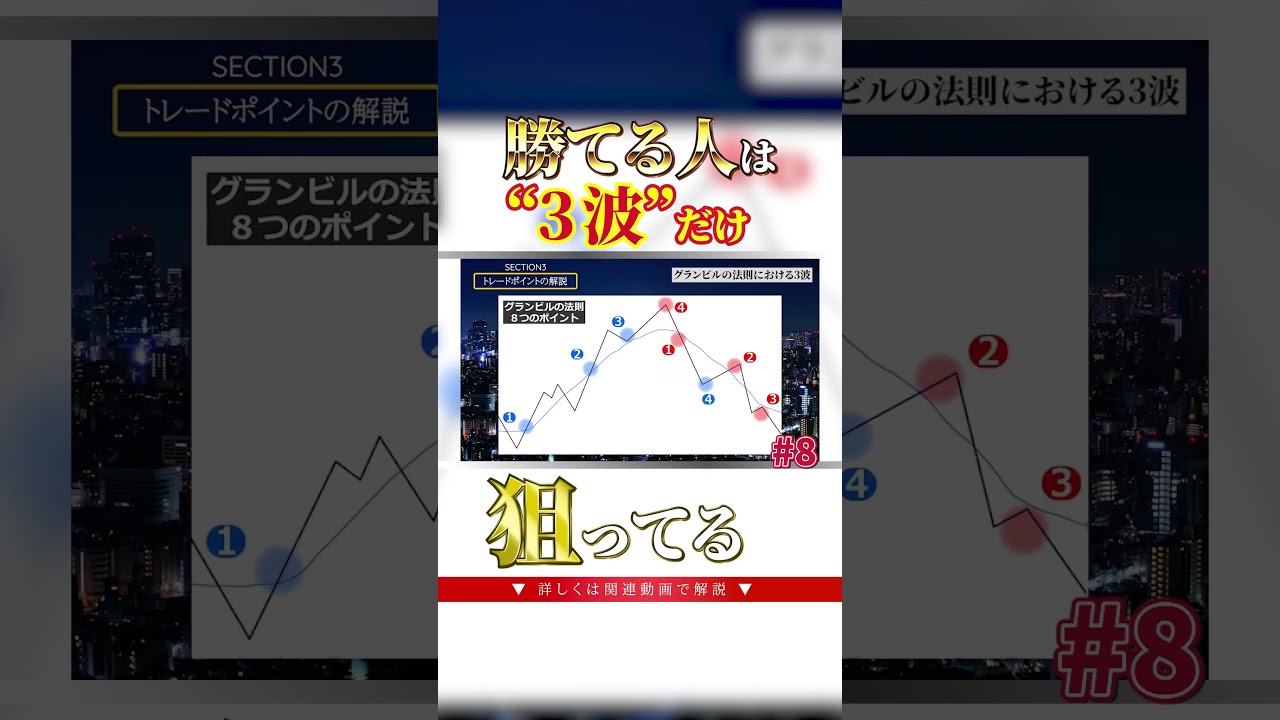 勝てる人は“3波”だけ狙ってる #エイク#fx