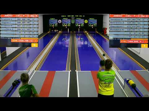 TJ Rakovice - TJ Lokomotíva Vrútky ''ŽENY''